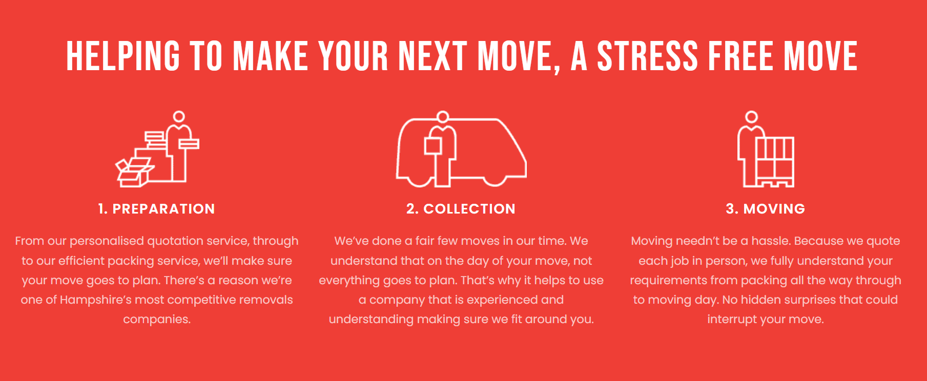 MOVE EAZY UK LIMITED MOVE EAZY UK LIMITED